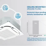 AC Cassette Daikin Inverter